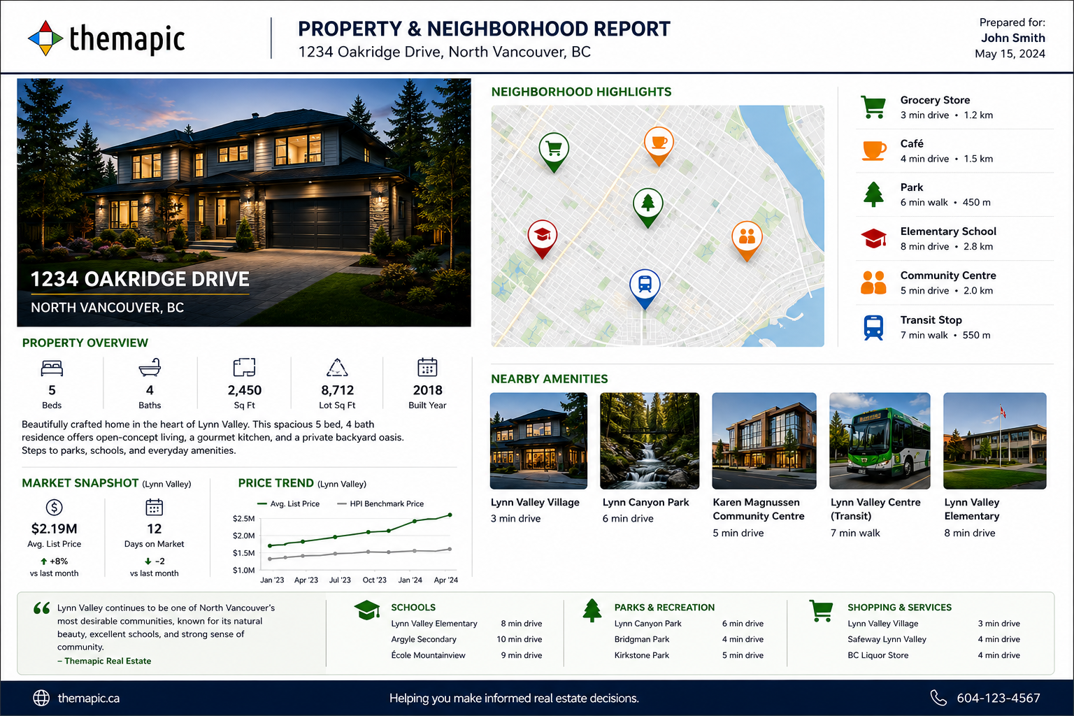 Preview image for Property & Neighbourhood Reports